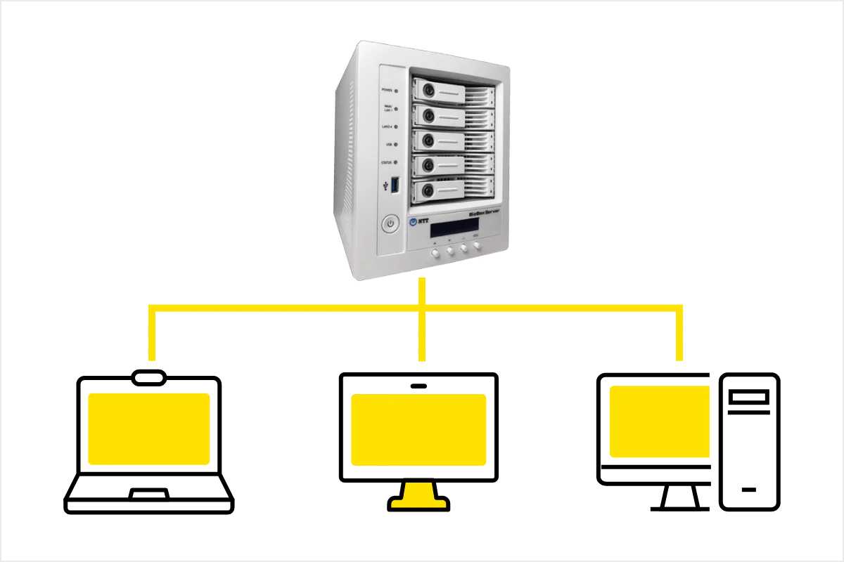 ファイルサーバーで大事なデータをバックアップ